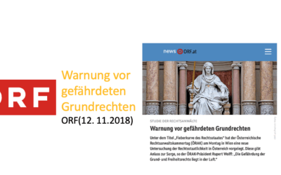 Warnung vor gefährdeten Grundrechten