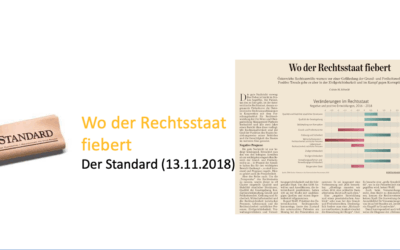 Wo der Rechtsstaat fiebert
