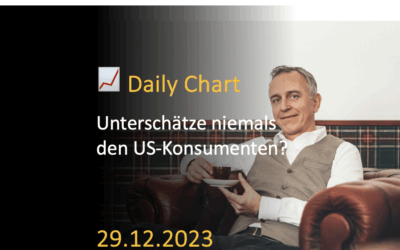 Unterschätze niemals den US-Konsumenten