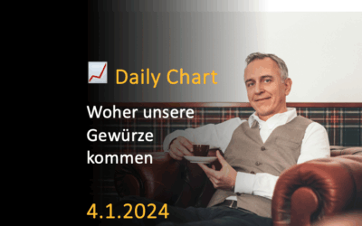 Woher unsere Gewürze kommen