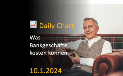 Was Bankgeschäfte kosten können