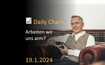 Arbeiten wir uns arm?