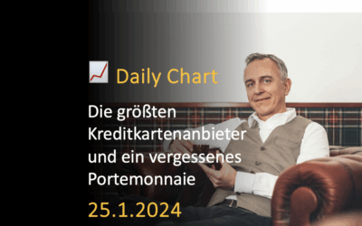 Die größten Kreditkartenanbieter und ein vergessenes Portemonnaie