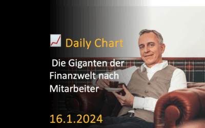 Giganten der Finanzwelt: Mitarbeiter