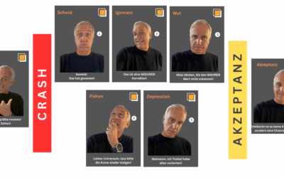 Der Trauerprozess eines Börsianers